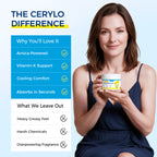 Cerylo Arnica Botanical Cream