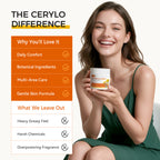 Cerylo Helichrysum Daily Skin Balm
