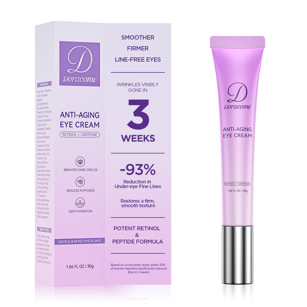 Doracome Retinol + Caffeine Eye Cream