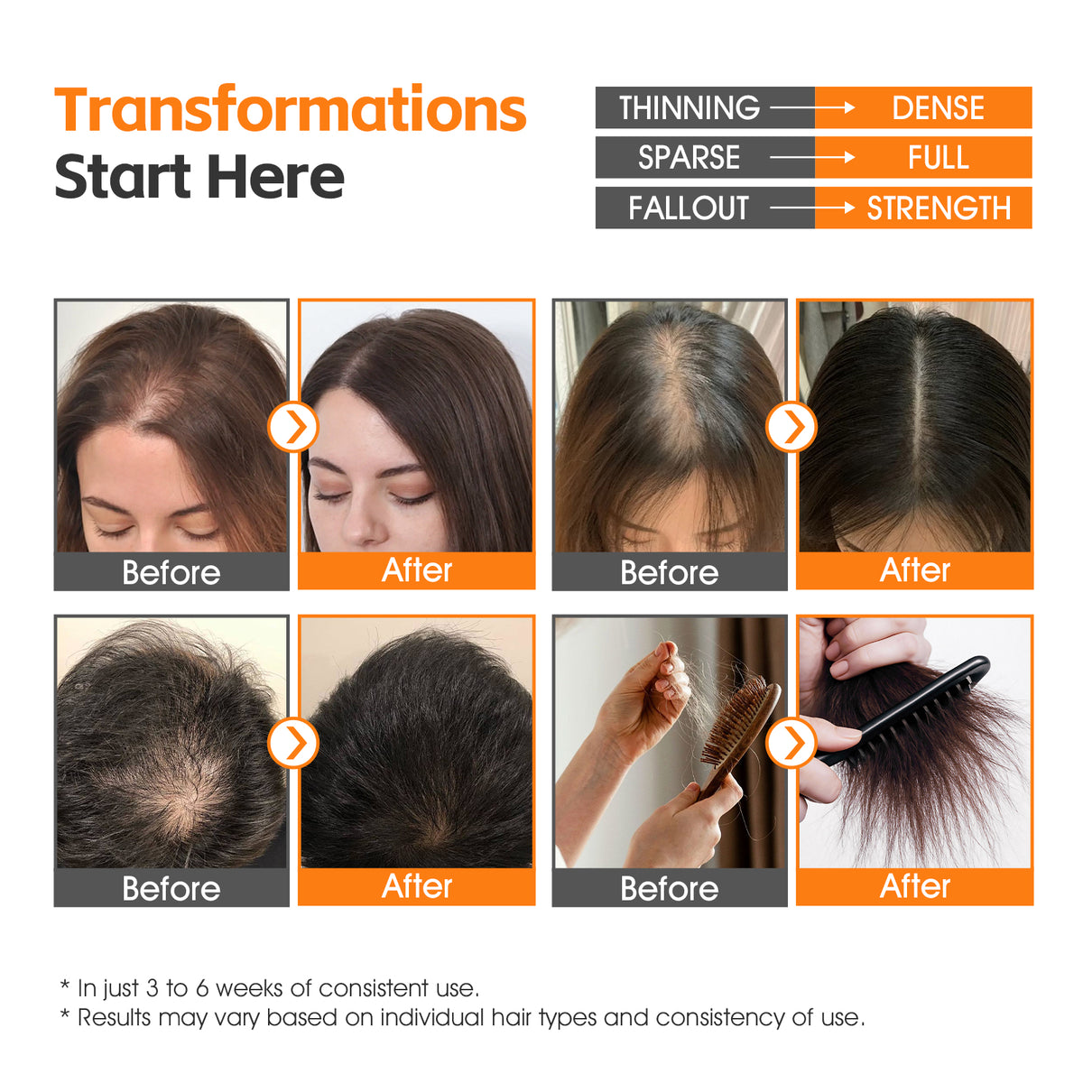 ABARNO Biotin + Rosemary Hair & Scalp Spray