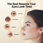 ABARNO Retinol + Caffeine Revive Eye Serum