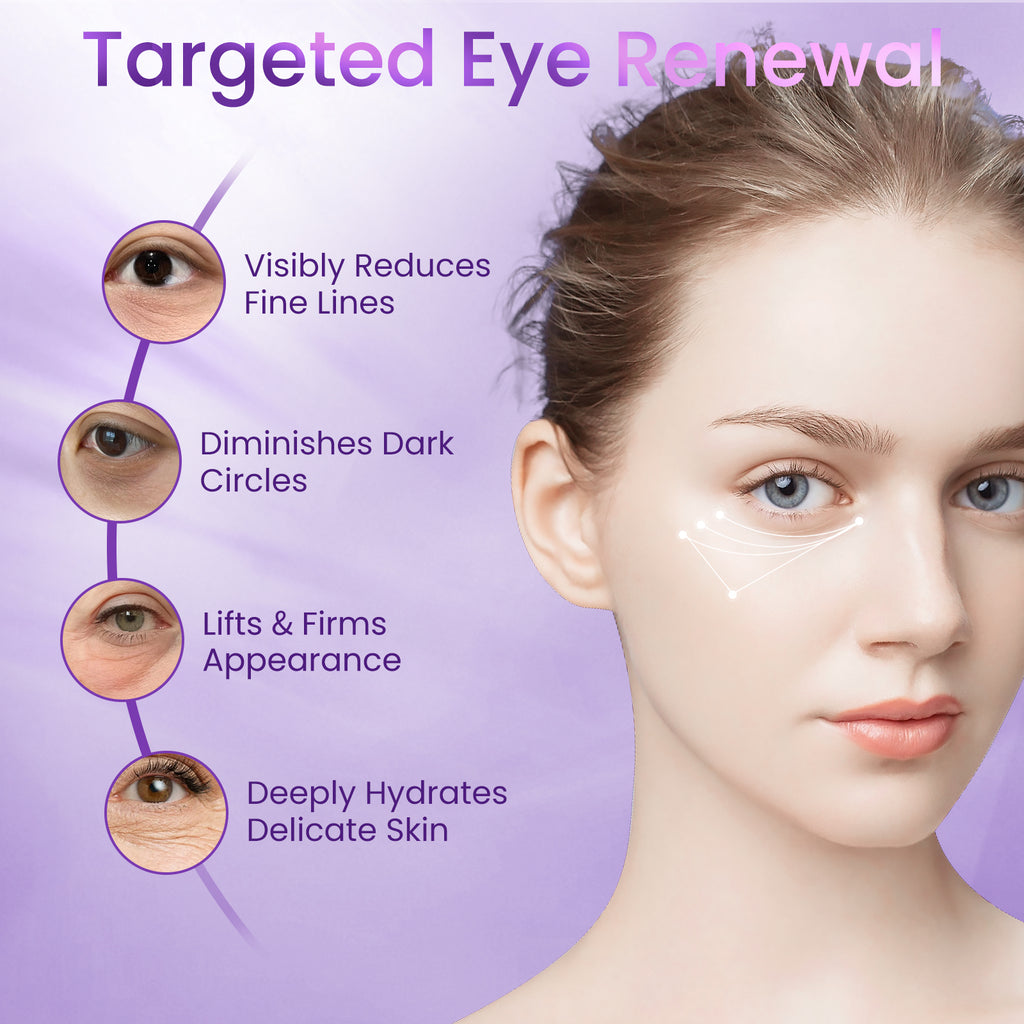 Doracome Retinol + Caffeine Eye Cream