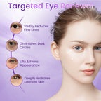 Doracome Retinol + Caffeine Eye Cream
