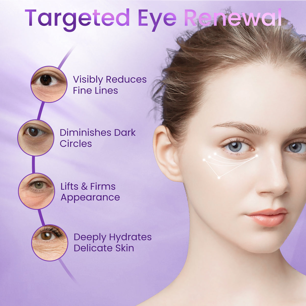 Doracome Retinol + Caffeine Eye Cream