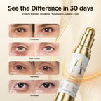 ABARNO Retinol + Caffeine Revive Eye Serum