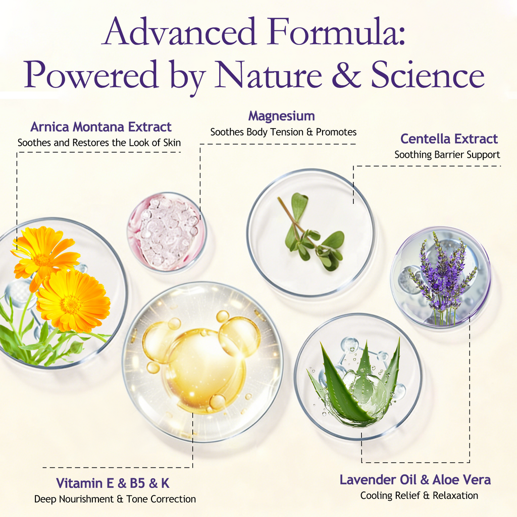ABARNO Arnica + Centella Soothing Body Cream
