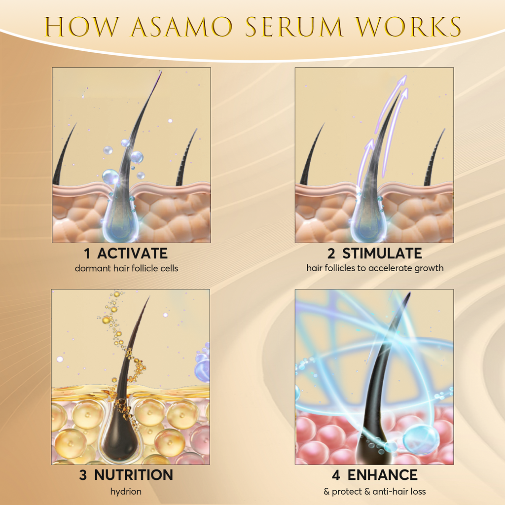 ASAMO BEAUTY Botanical Lash Conditioning Serum