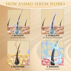 ASAMO BEAUTY Botanical Lash Conditioning Serum