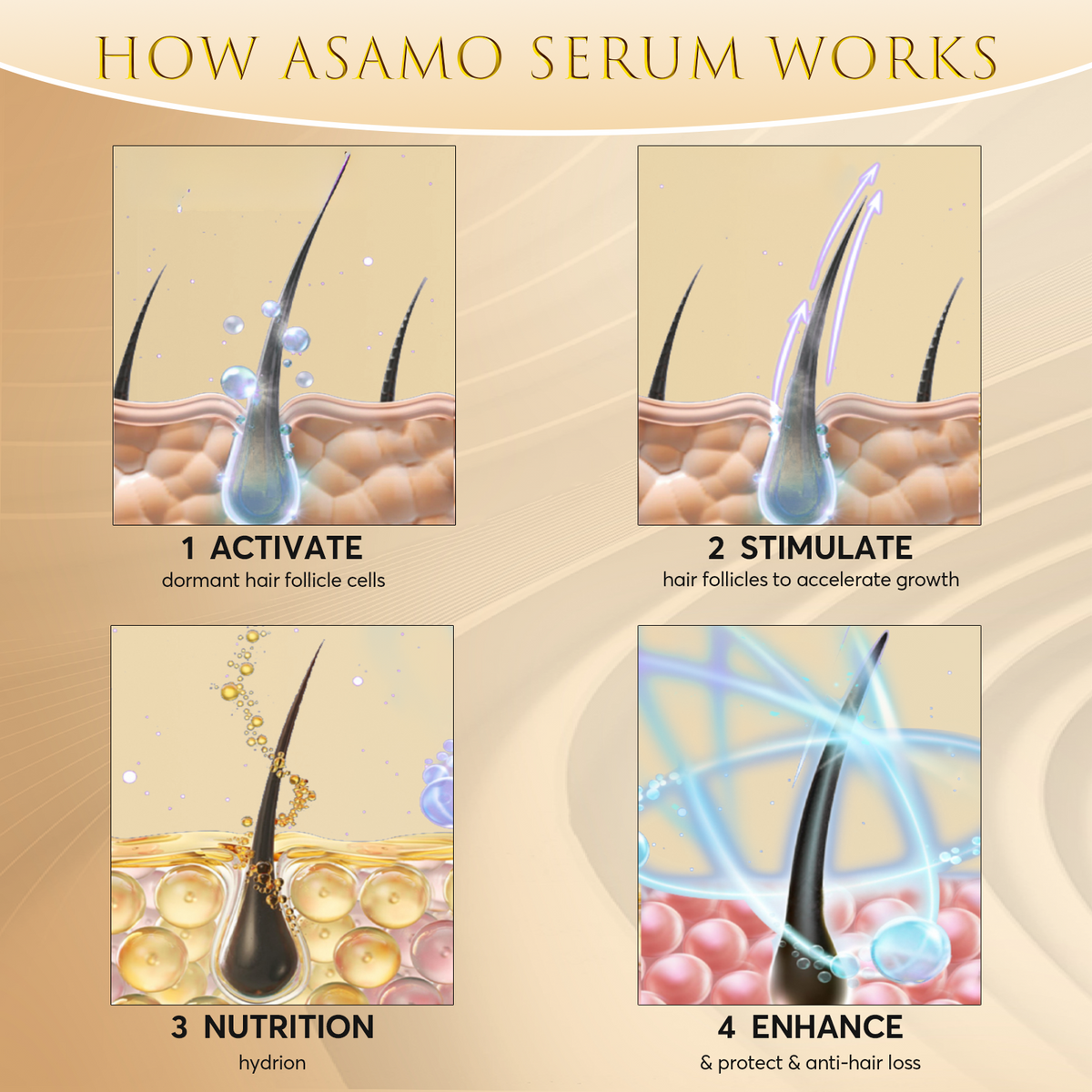 ASAMO BEAUTY Botanical Lash Conditioning Serum