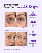 Drnutri Retinol + Caffeine Eye Serum