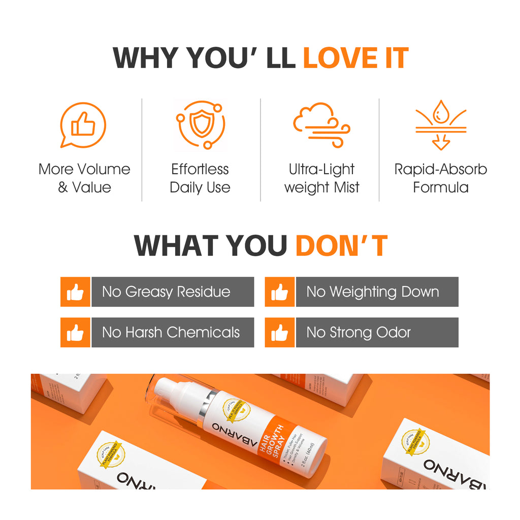 ABARNO Biotin + Rosemary Hair & Scalp Spray