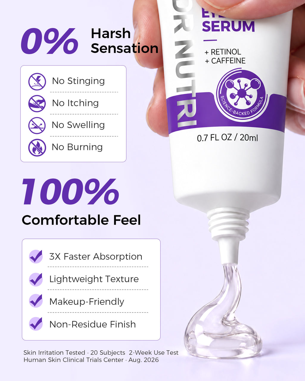 Drnutri Retinol + Caffeine Eye Serum