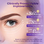 Doracome Retinol + Collagen Eye Serum