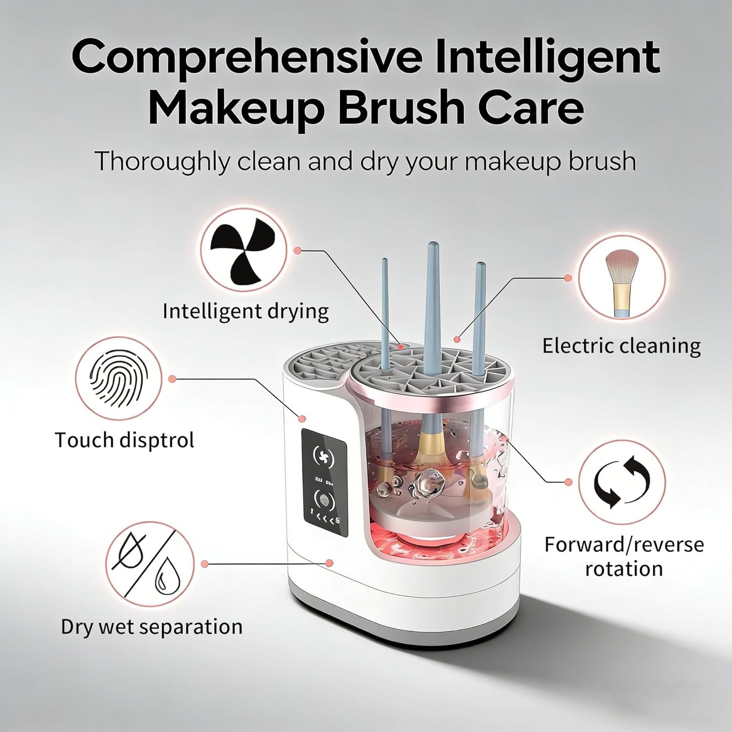 Electric Makeup Brush Cleaner & Dryer-Fast, Makeup Brush Cleaner Machine, 3 In 1 Efficient Brush Cleaning, Drying, and Sanitizing for Flawless, Hygienic Makeup Application