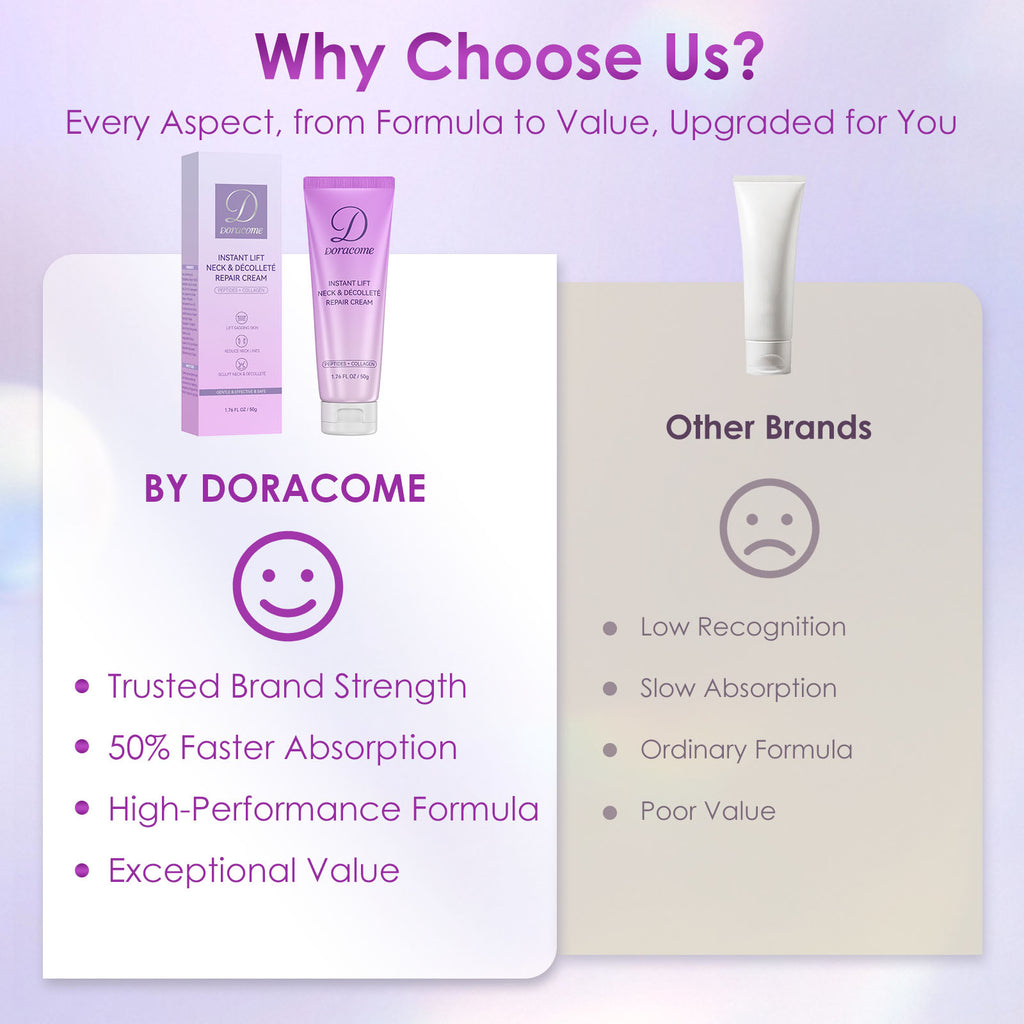 Doracome Peptide + Collagen Neck Cream