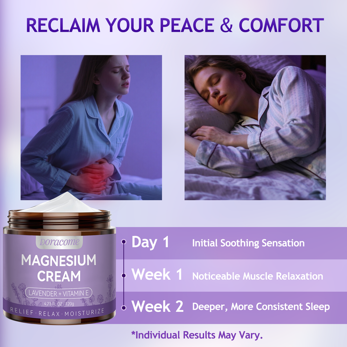 Doracome Lavender Magnesium Body Cream
