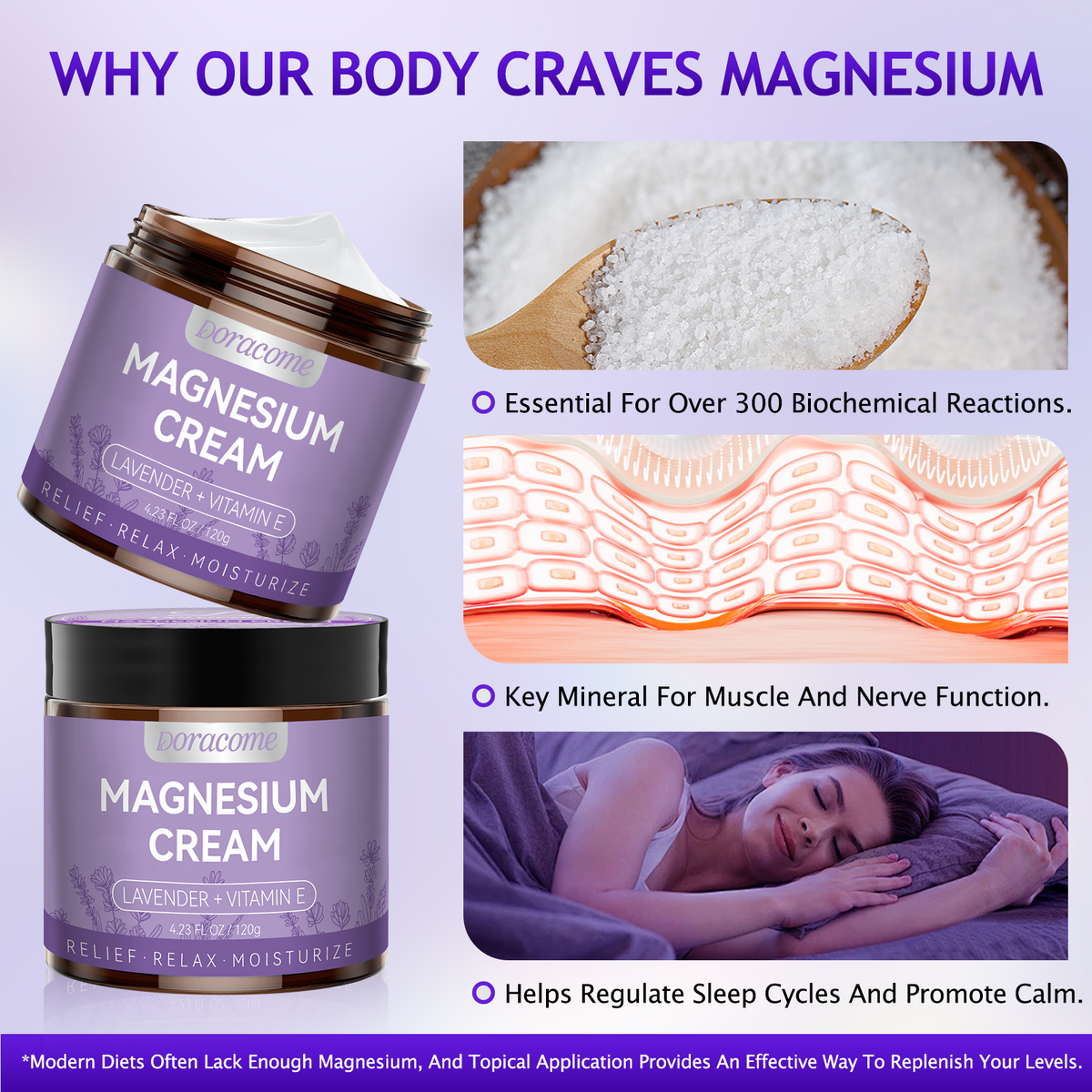 Doracome Lavender Magnesium Body Cream